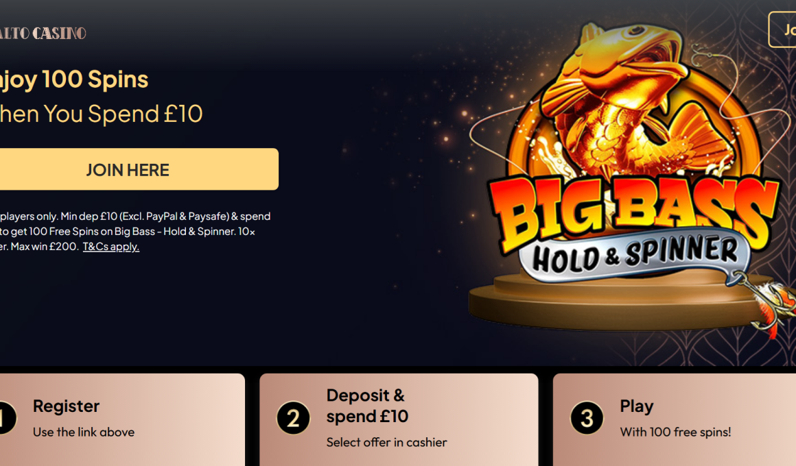 Rialto Casino Sign Up Bonus Code and Offer
