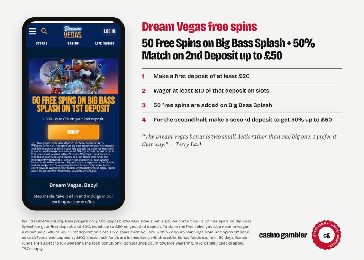 Dream Vegas free spins: 50 Free Spins on Big Bass Splash + 50% Match on 2nd Deposit up to £50, with Dream Vegas’s welcome offer page and how to claim