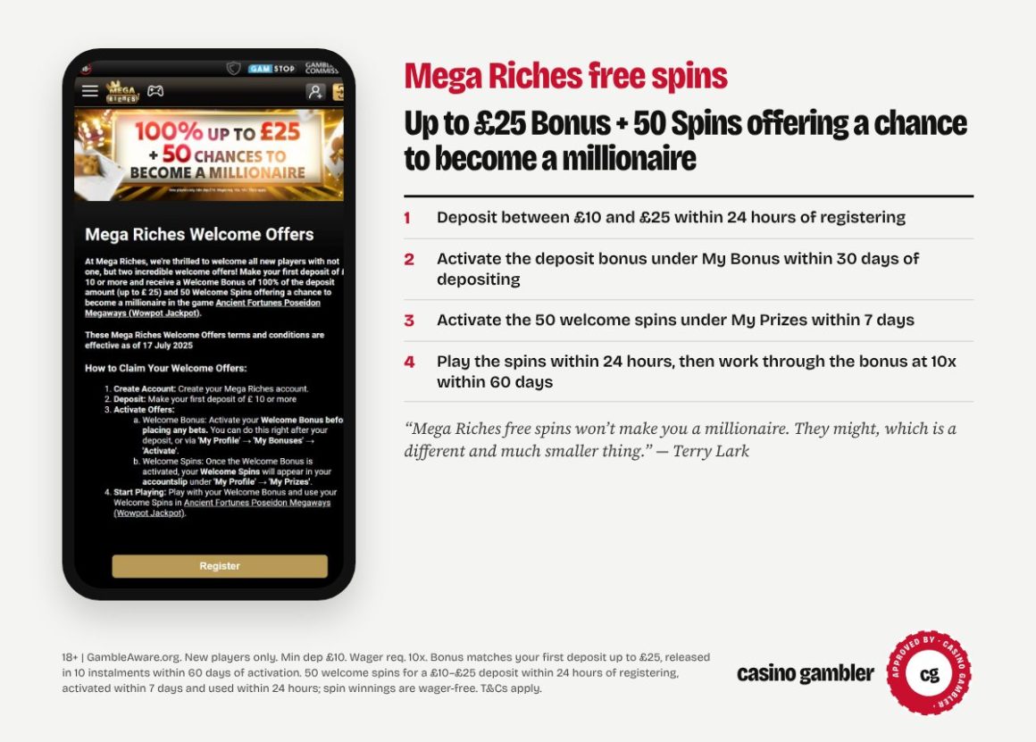 Mega Riches free spins: Up to £25 Bonus + 50 Spins offering a chance to become a millionaire, with Mega Riches’s welcome offer page and how to claim