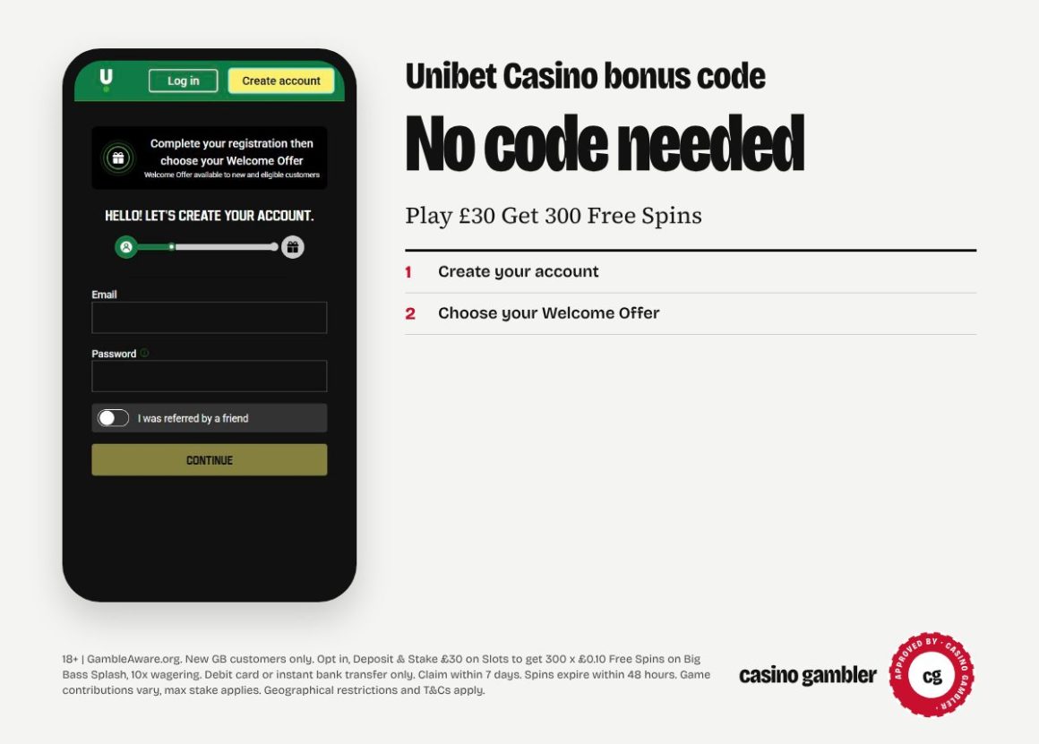 Unibet Casino bonus code not needed: Play £30 Get 300 Free Spins, shown beside Unibet Casino’s own sign-up form