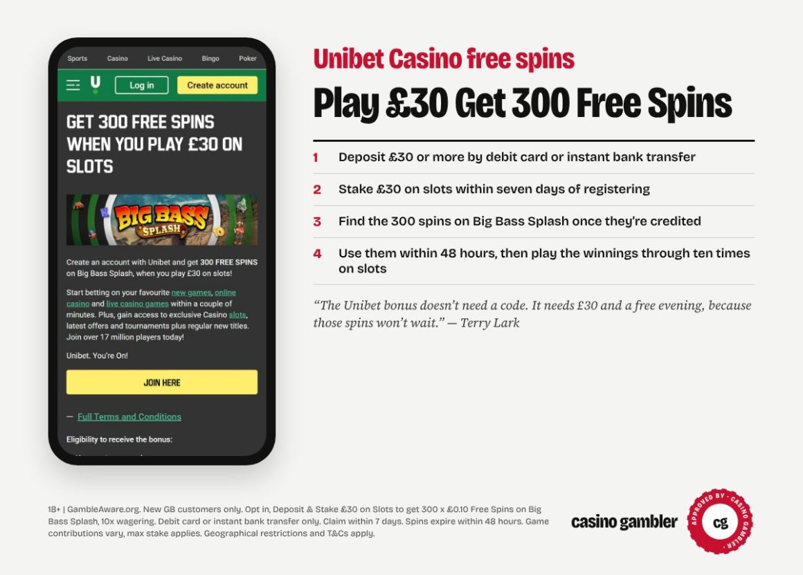 Unibet Casino free spins: Play £30 Get 300 Free Spins, with Unibet Casino’s welcome offer page and how to claim